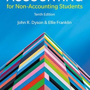 Solution Manual Accounting for Non Accounting 10th Edition by J.R. Dyson