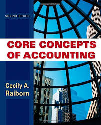 Solution Manual Core Concepts of Accounting 2nd Edition by Cecily A. Raiborn