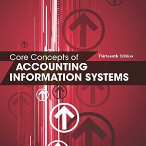 Testbook Solutions Core Concepts of Accounting Information Systems 13th Edition Mark Simkin