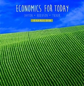 Testbook Solutions Economics for Today 5th Edition Allan Layton