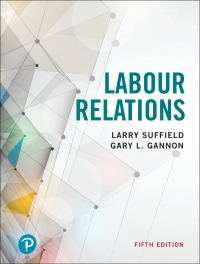 Solution Manual Labour Relations 5th Edition by Larry Suffield