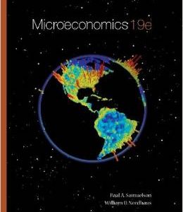 Testbook Solutions Microeconomics 19th Edition Paul Samuelson