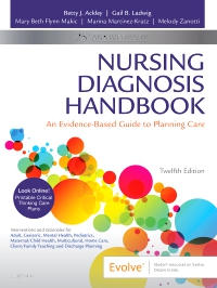 Solution Manual Nursing Diagnosis12th Edition by Betty J. Ackley