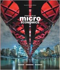 Testbook Solutions Principles of Microeconomics 7th Canadian Edition by McKenzie Mankiw