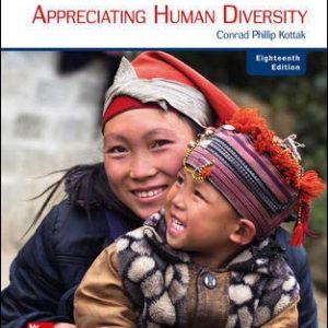 Test Bank Anthropology Appreciating Human Diversity 18th Edition by Conrad Kottak