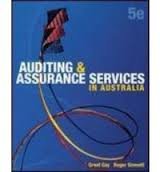 Test Bank Auditing and Assurance Services in Australia 5th Edition by Gay