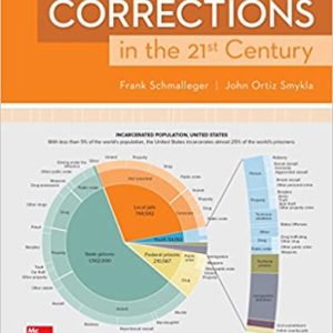 Test Bank CORRECTIONS 21ST CENTURY 8th Edition by Frank Schmalleger