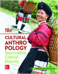 Test Bank Cultural Anthropology Appreciating Cultural Diversity 18th Edition by Conrad Kottak