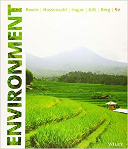 Test Bank Environment 9th Edition by Peter H. Raven